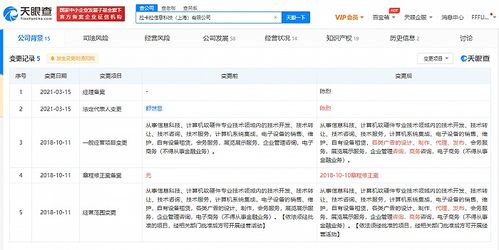 拉卡拉關(guān)聯(lián)公司股權(quán)變更，陳烈接任推動(dòng)技術(shù)開(kāi)發(fā)創(chuàng)新