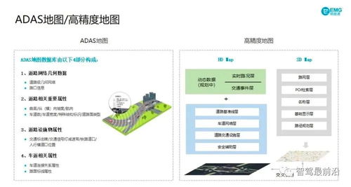 高精度地圖的現狀與發展瓶頸 計算機軟硬件技術開發的視角
