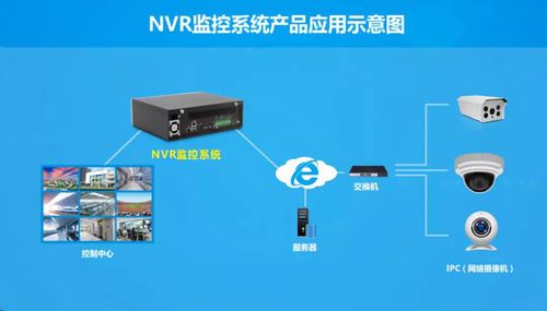 5G注入智慧港口，華北工控可提供AI全場景應(yīng)用計(jì)算機(jī)產(chǎn)品方案