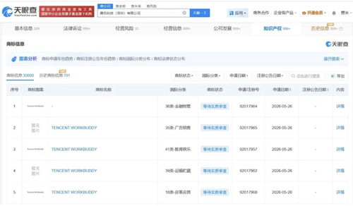 卡位AI辦公賽道 騰訊版“小龍蝦”WorkBuddy申請注冊商標，深耕軟硬件技術開發